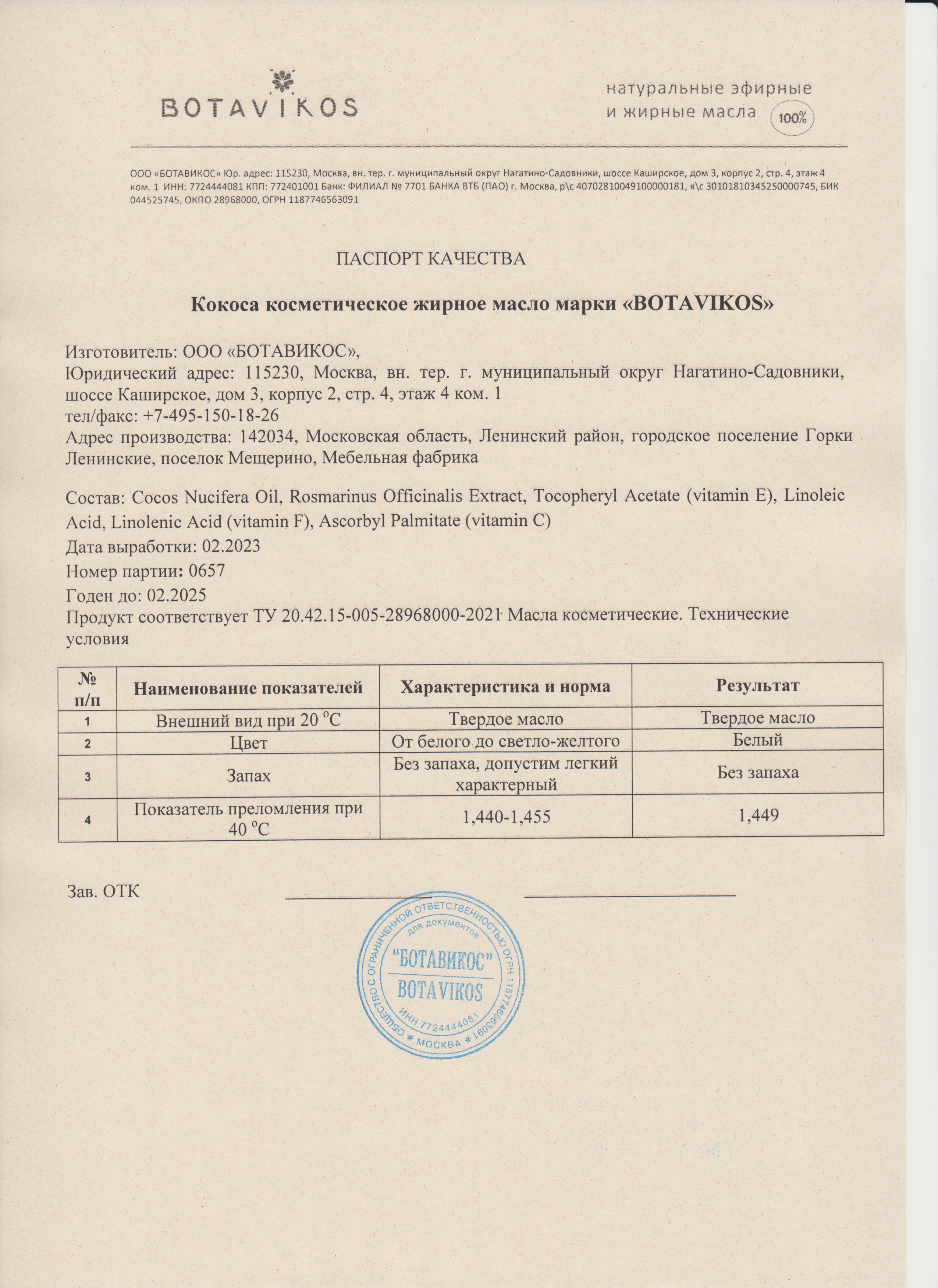 Паспорт №022023